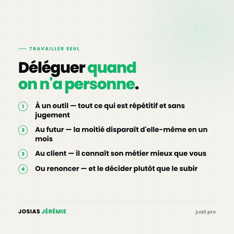 Éditorial — visuel 5